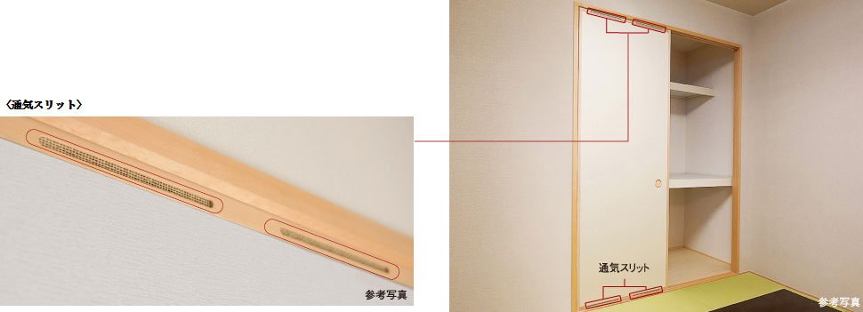 押入(一部の住戸のみ採用。詳しくはプラン集をご確認ください。)