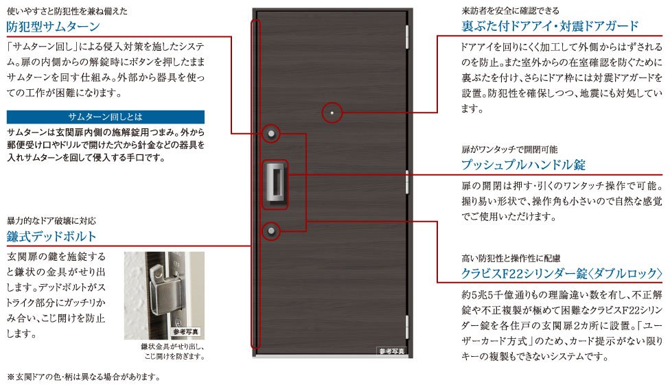 住まいの玄関ドアもキメ細やかな配慮でしっかりガードしています。