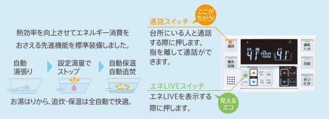 Rinnai 24号ガス給湯器 多機能給湯器エコジョーズ