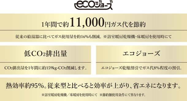 高効率ガス暖房給湯器“エコジョ−ズ”