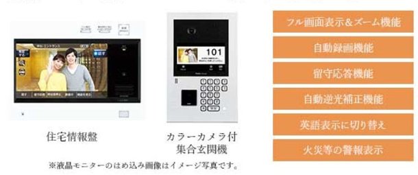 最新のセキュリティ機能を多数搭載したデジタルマンションインターホン「VIXUS HORIZO」
