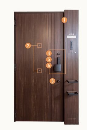 多彩なセキュリティ機能を装備した各住戸の玄関ドア