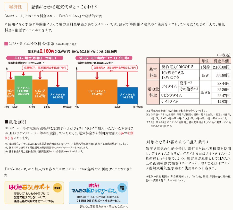 はぴeタイム(季節特別時間帯別電灯)