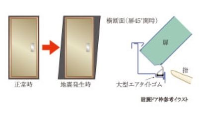 対震ドア枠(玄関)