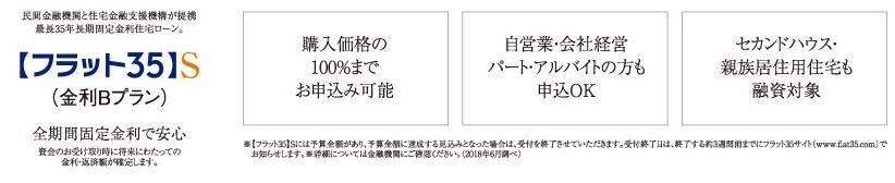 「フラット35」S(金利Bプラン)適合物件