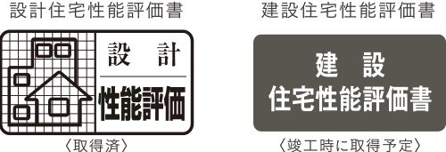 「住宅性能表示制度」適用マンション