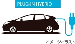 PHV等充電設備