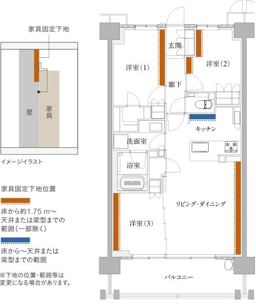 家具固定下地