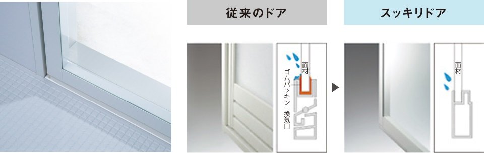 浴室スッキリドア