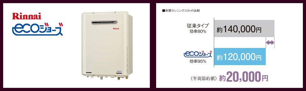 ガスの使用量が少なくて済むため、料金が節約できる「ECOジョーズ」