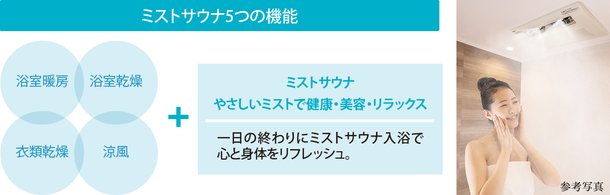 ミストサウナ(ミスティ)