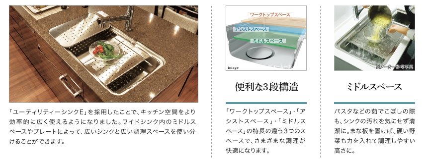 ユーティリティーシンクE
