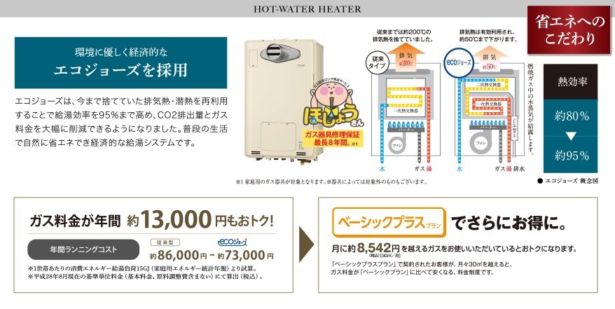 環境に優しく経済的なエコジョーズを採用