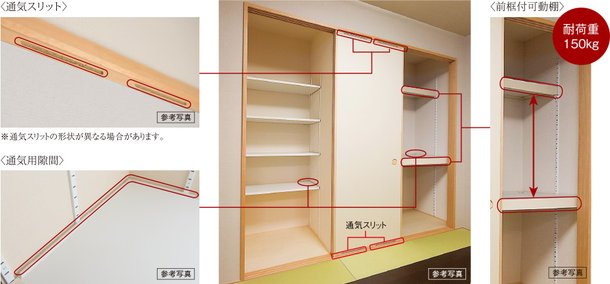 可動棚付押入・物入(一部の住戸のみ採用。詳しくは係員にお尋ねください。。)