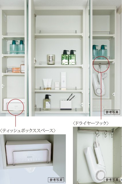 三面鏡裏収納