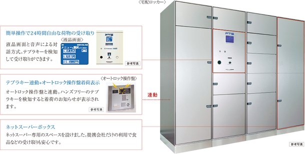 宅配ロッカー