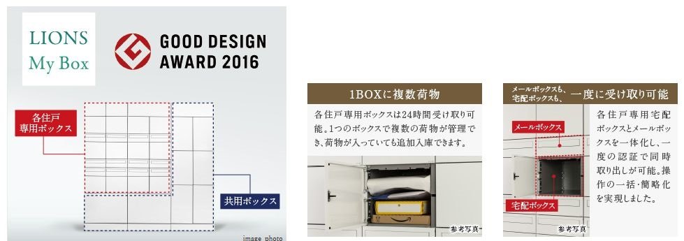 ライオンズマイボックス