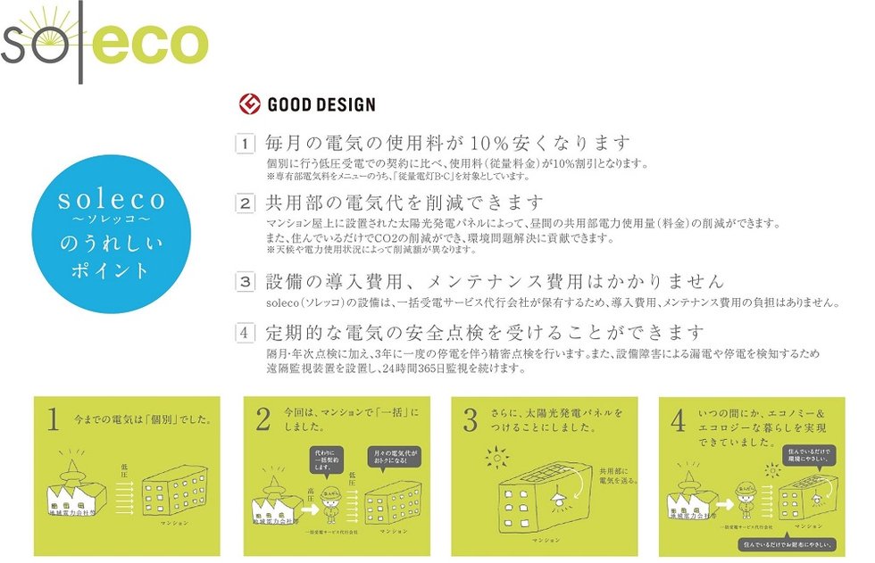soleco(ソレコ)