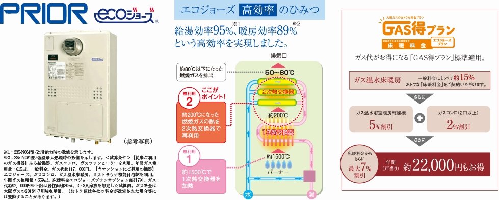 省エネ性に優れた給湯器「プリオール・エコジョーズ」で家中のガス代がおトク