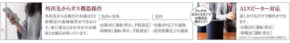 無線LAN機能付エコジョーズ用リコモン