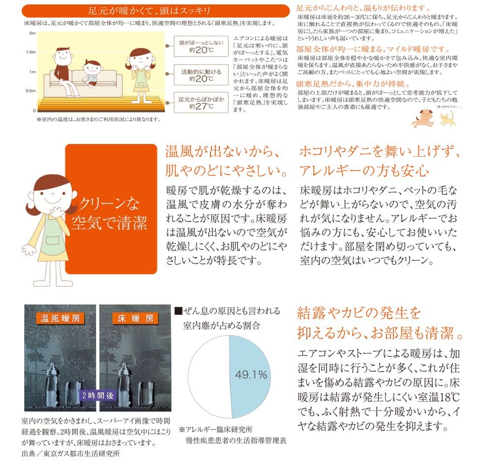 足元から快適床暖房