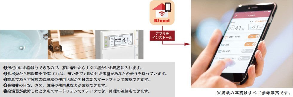 スマートフォンで給湯家電をどこからでもコントロールする「どこでもリンナイ」
