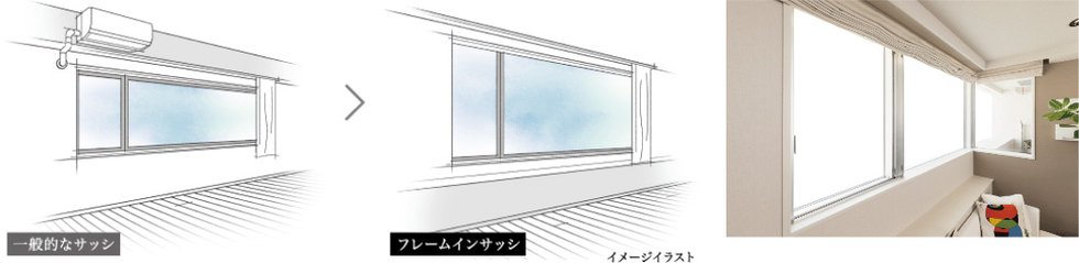 スッキリした開口部から、天井をつたうように光を取り込む「フレームインサッシ」