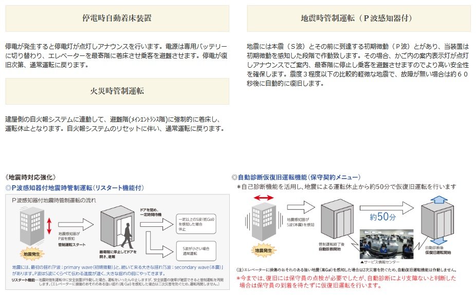 エレベーターの安全対策