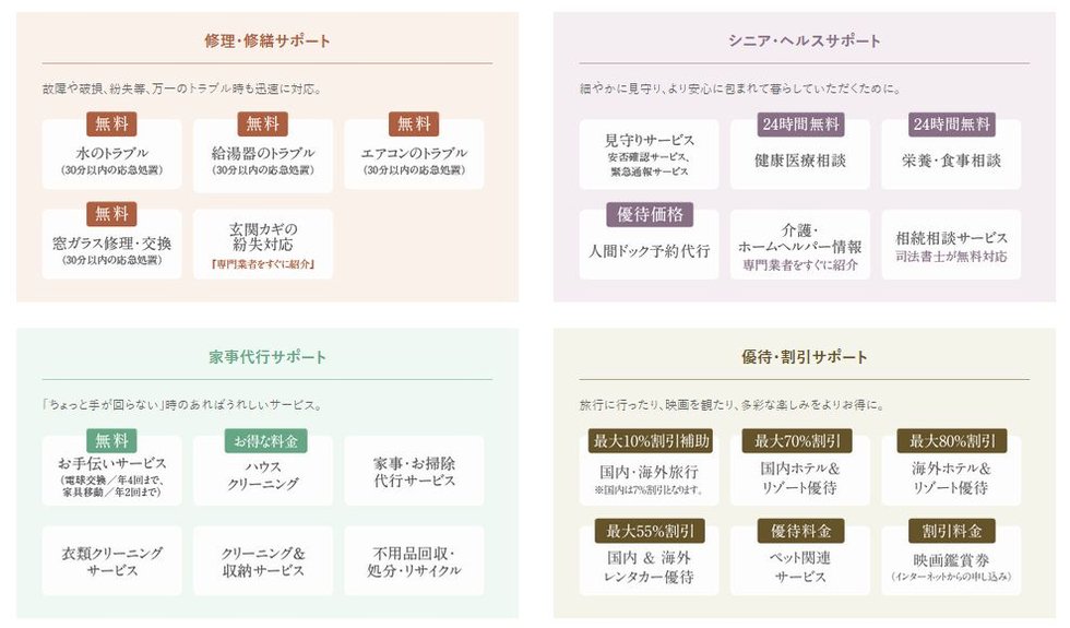サービスデスク24