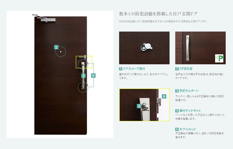 数多くの防犯設備を搭載した住戸玄関ドア