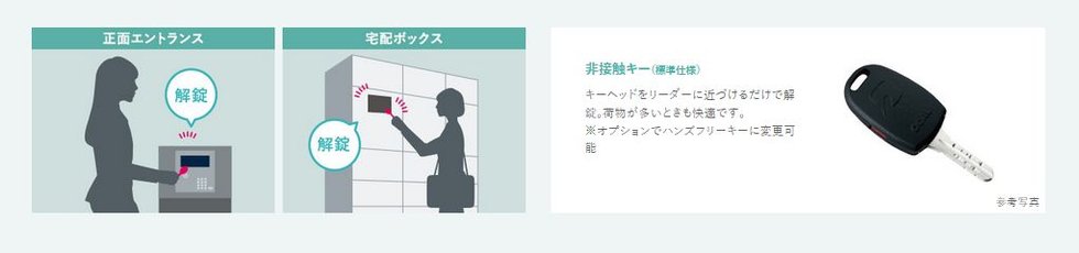 ワンタッチ解錠で毎日ストレスフリー