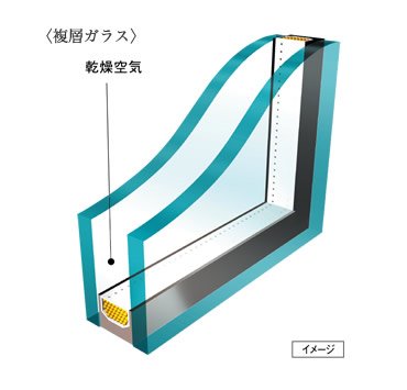 複層ガラス