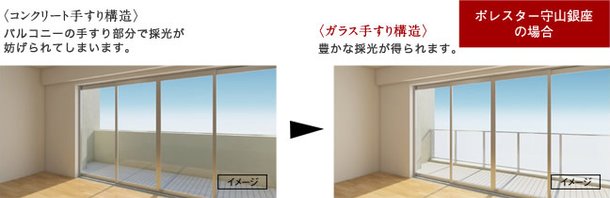 室内の広がりと明るさを演出するバルコニー
