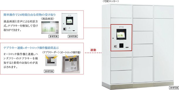 宅配ロッカー