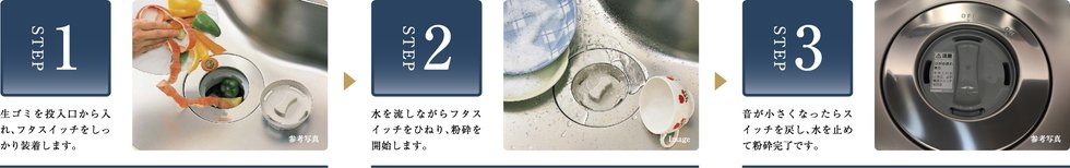 サッと使えてすっきり生ゴミを処理。簡単・安全・便利なディスポーザ。