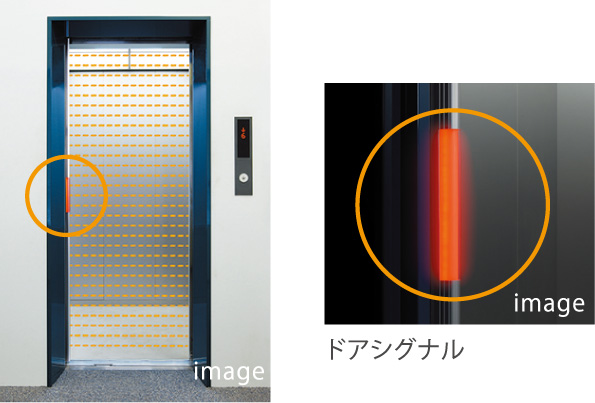 ドアシグナル付きマルチビームドアセンサー