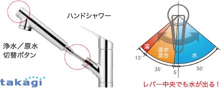 ハンドシャワー式浄水器水栓