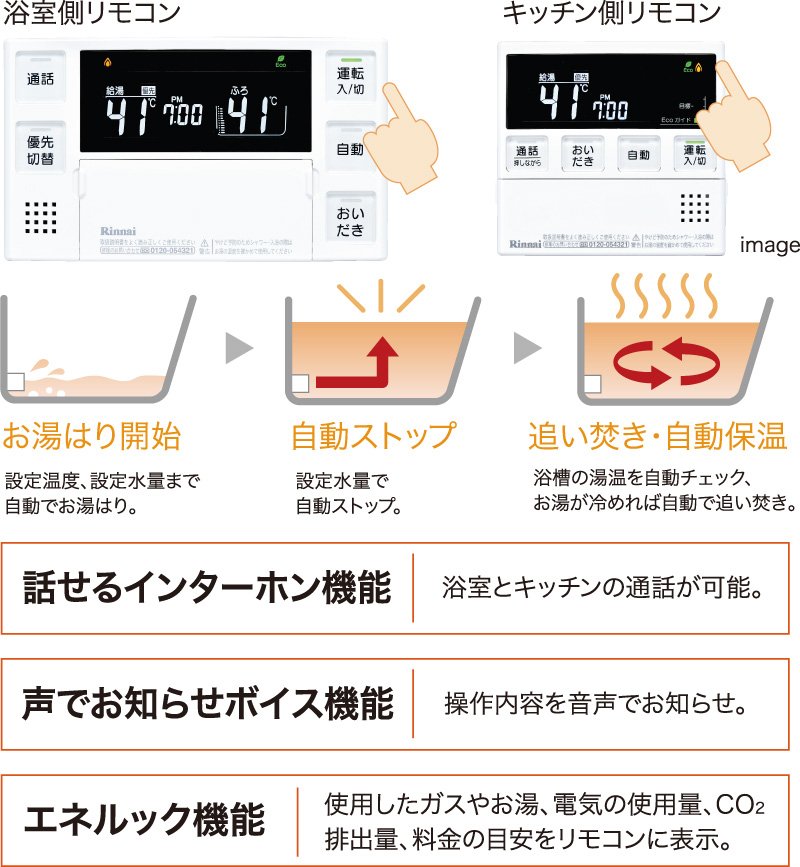 自動追い焚き機能