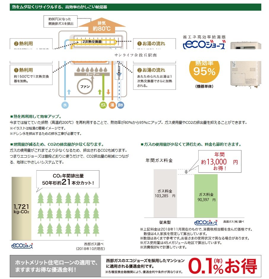 ECOLOGY & ECONOMY