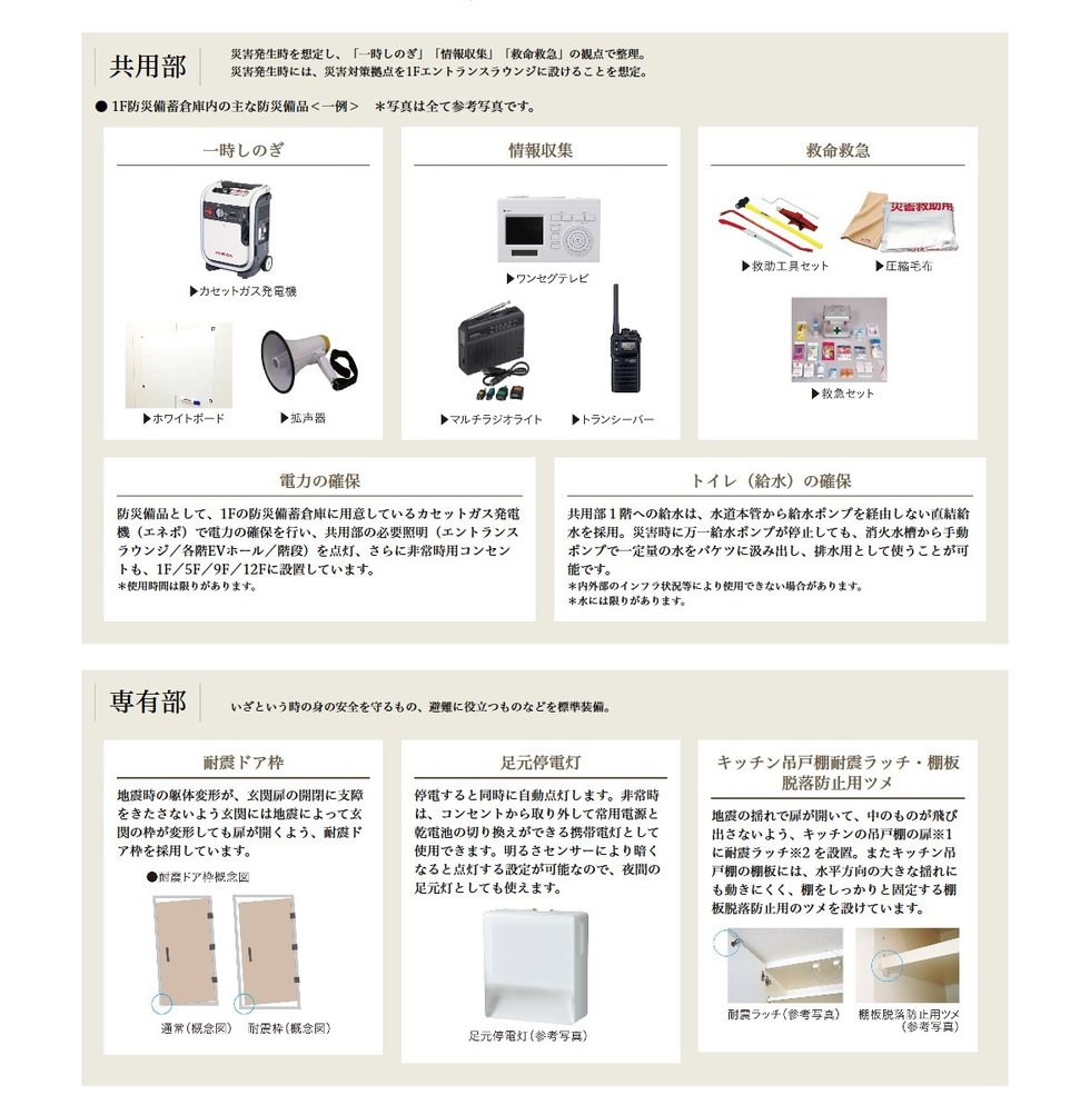 防災対策