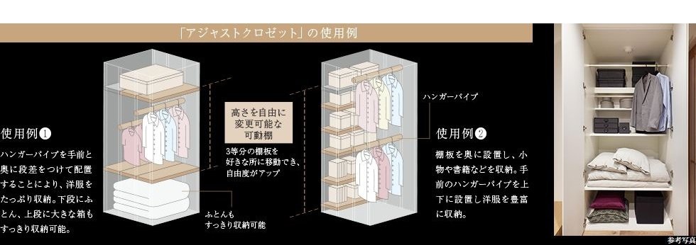 自由に棚を組み合わせる収納「アジャストクロゼット」