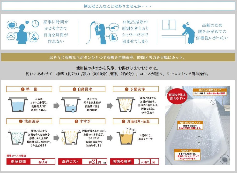 おそうじ浴槽