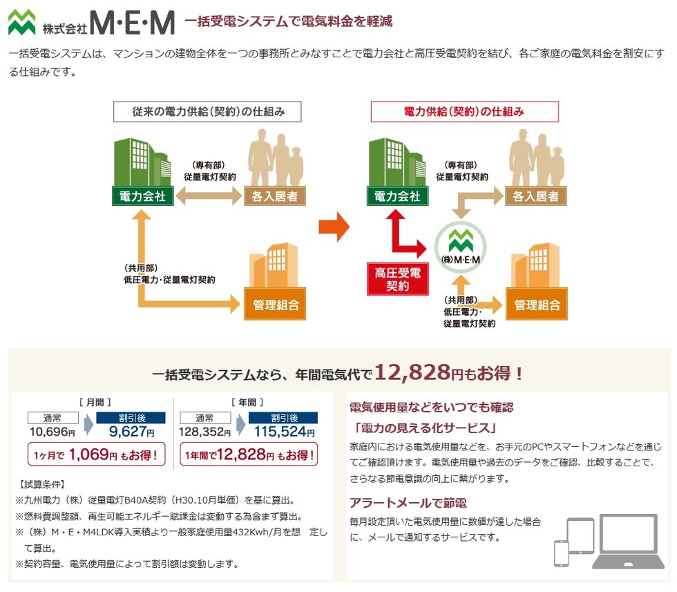 一括受電システムで電気料金を軽減