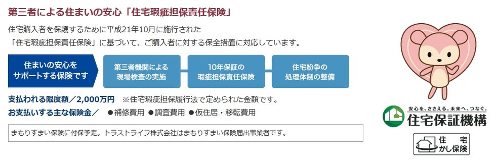 第三者による住まいの安心「住宅瑕疵担保責任保険」