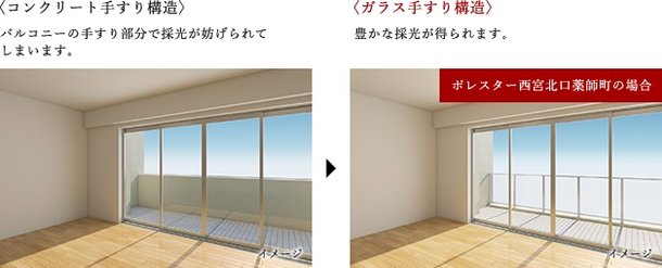 室内の広がりと明るさを演出するバルコニー