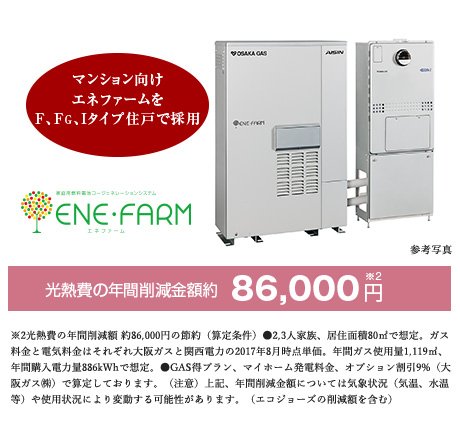 (5)家庭用燃料電池「エネファーム」