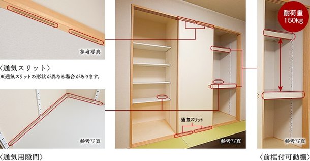 可動棚付押入・物入(一部の住戸のみ採用。詳しくはプラン集をご確認ください。)