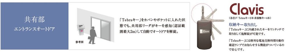 鍵はカバンにしまったままハンズフリーで解錠 Clavis「Tebraシステム」を採用。