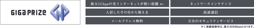 MULTIMEDIA
ブロードバンド対応