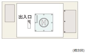 非常時の緊急救助を目的とした ヘリコプター緊急離着陸場